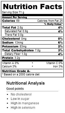 Tiramisu Calories and Nutrition Facts